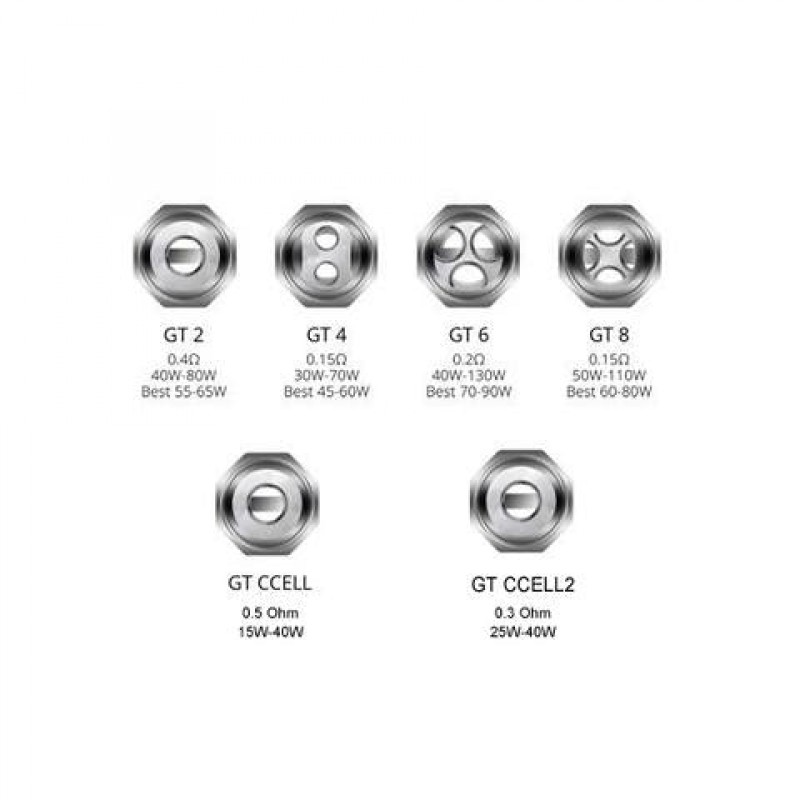 Vaporesso GT Replacement Coils, 3 Pack